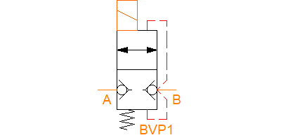 BVP1R